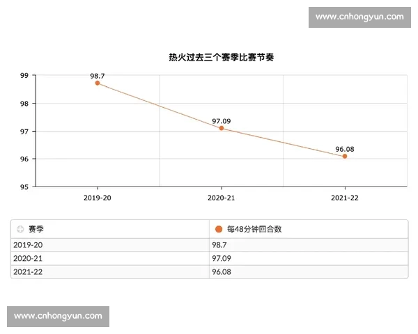 小牛队与对手首节较量回顾攻防节奏与比赛走势深度解析 小牛队与对手首节较量回顾攻防节奏与比赛走势深度解析