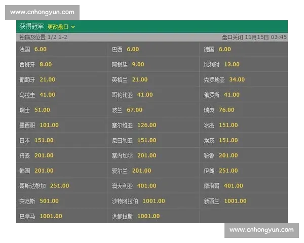 德国对阵法国赔率解析与赛前胜负走势全景前瞻