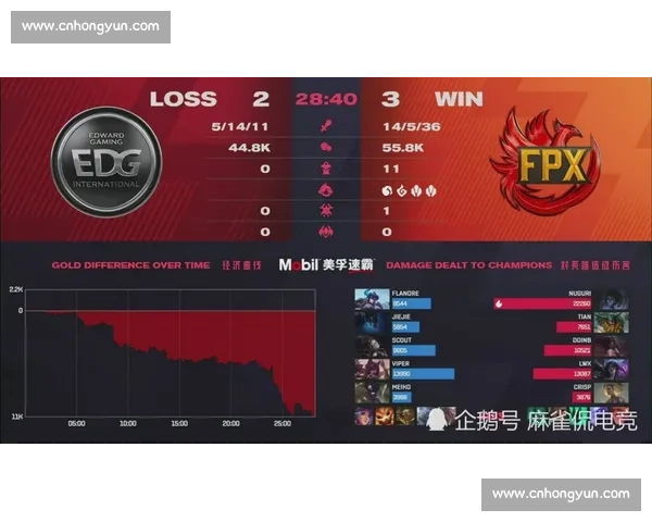 梦十队与尼日利亚对决回顾奥运篮球巅峰之战与战术解析 梦十队与尼日利亚对决回顾奥运篮球巅峰之战与战术解析